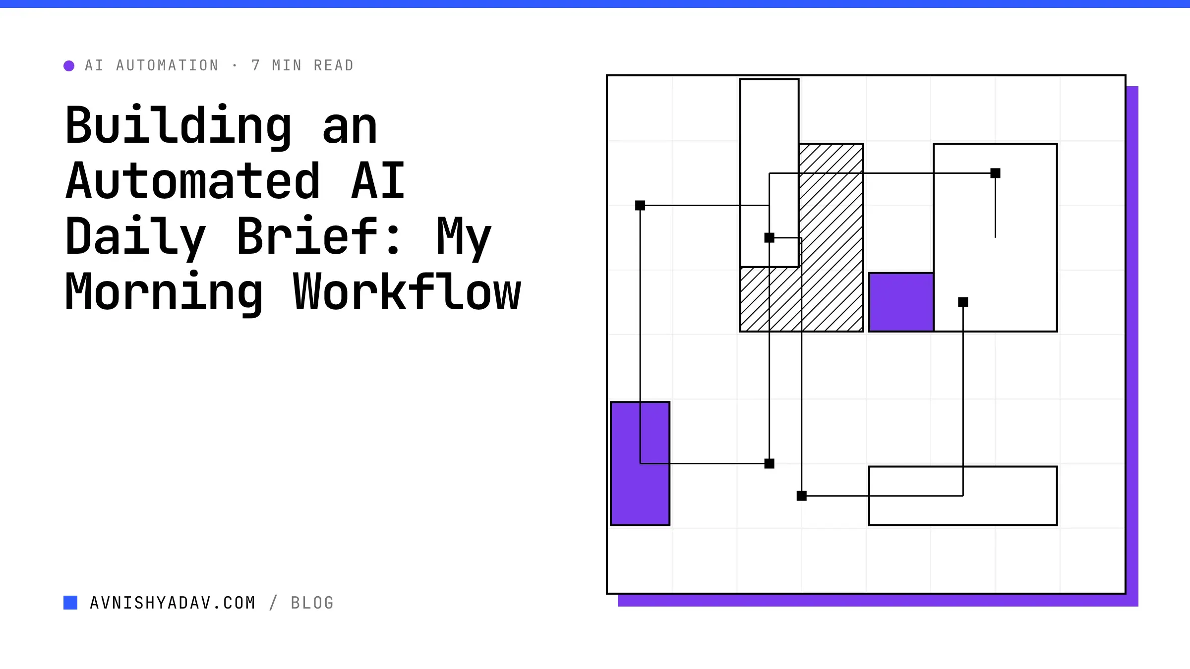 Building an Automated AI Daily Brief: My Morning Workflow