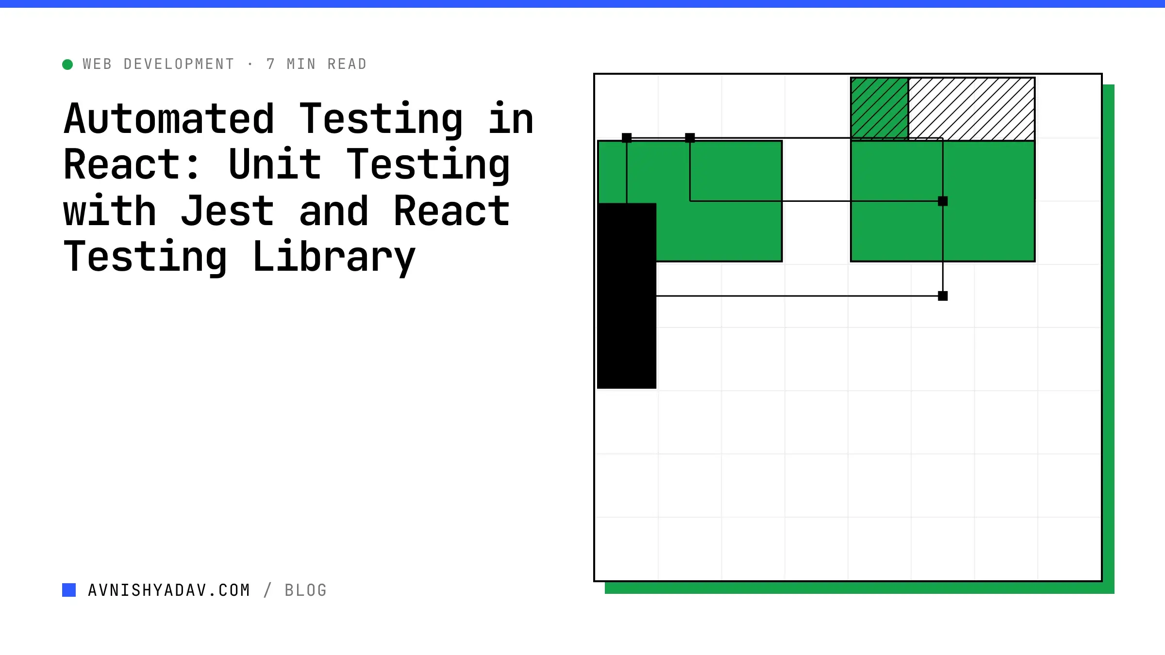 Automated Testing in React: Unit Testing with Jest and React Testing Library