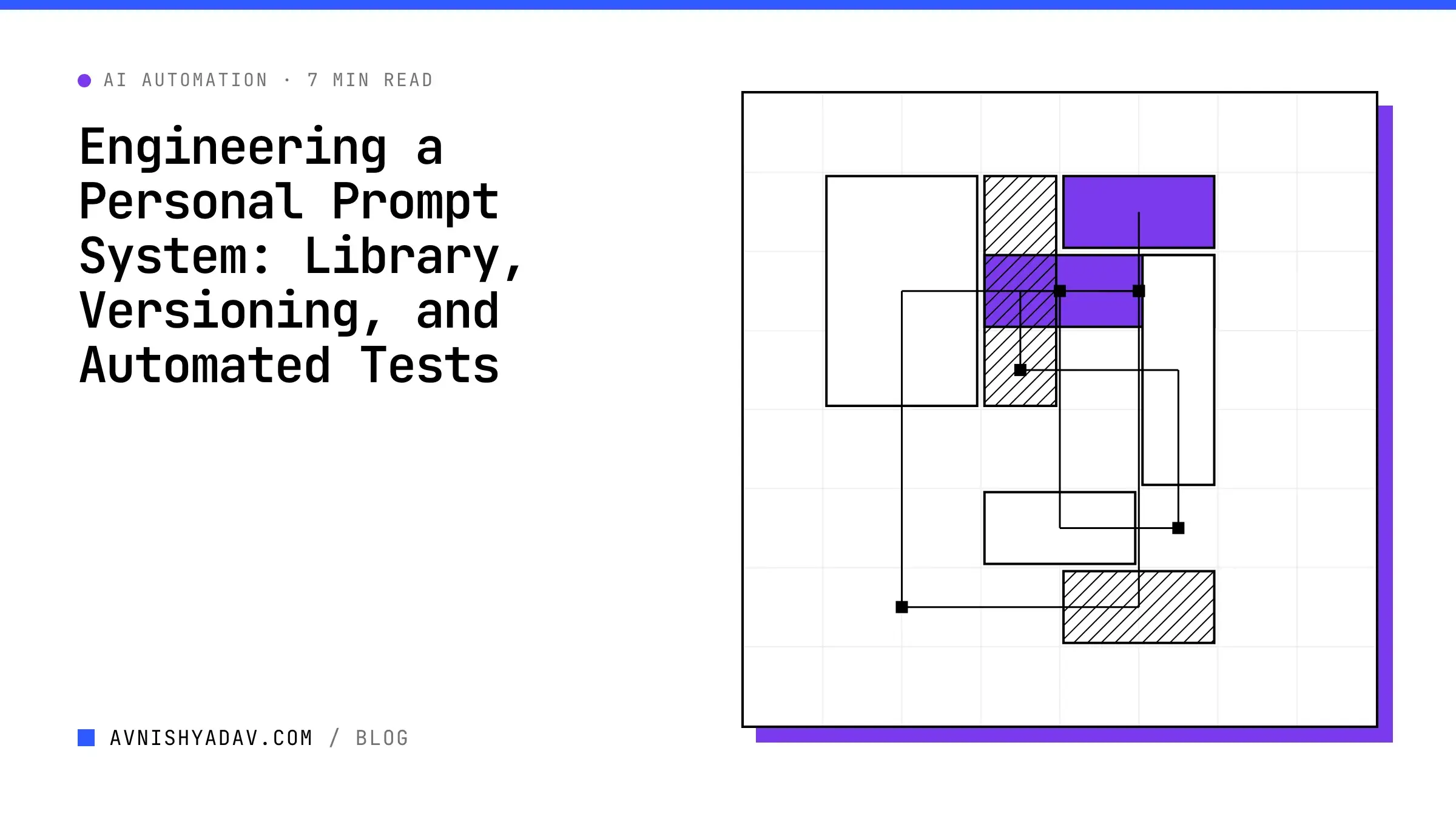 Engineering a Personal Prompt System: Library, Versioning, and Automated Tests