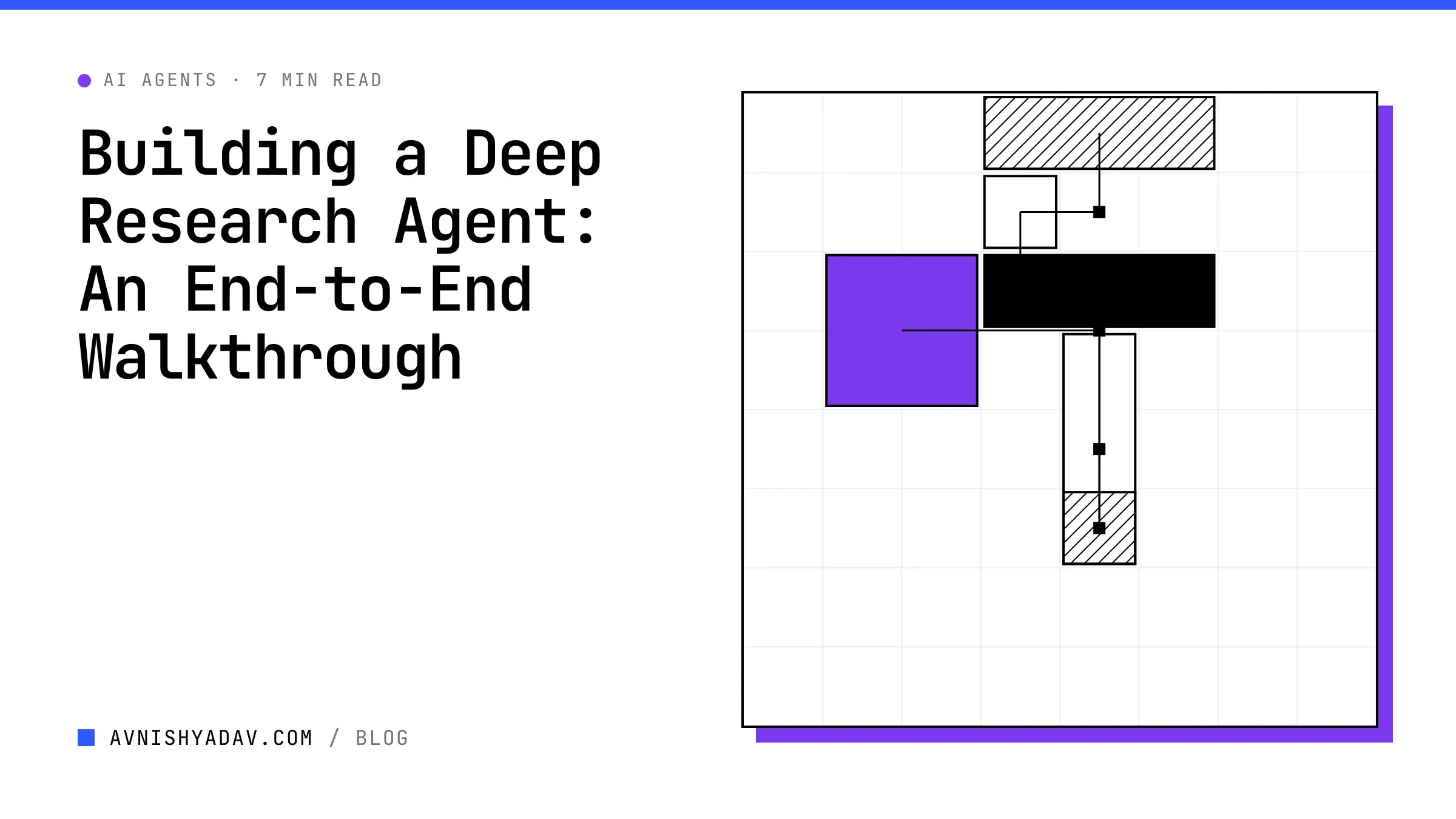 Building a Deep Research Agent: An End-to-End Walkthrough