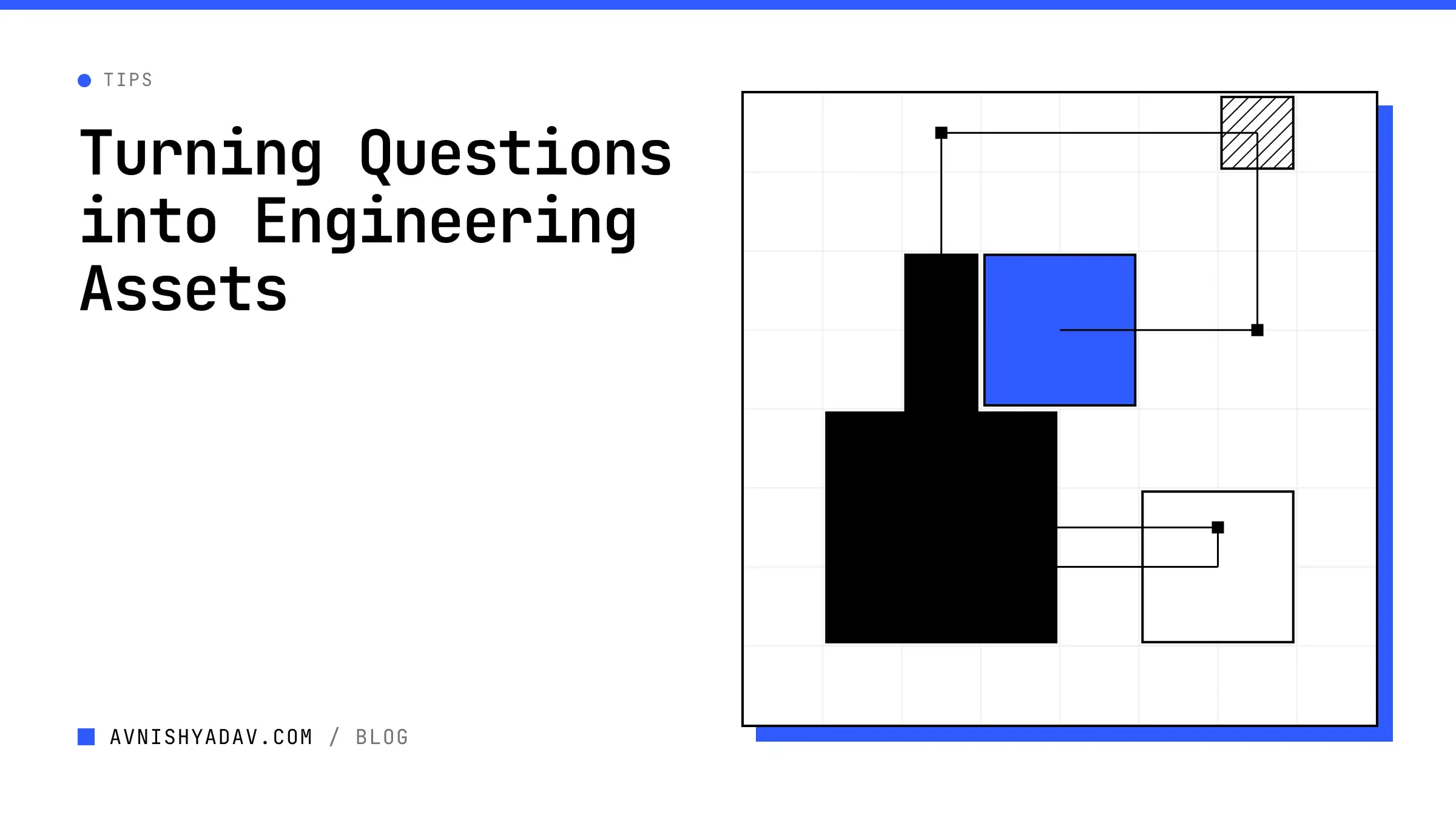 The Feedback Loop: Turning Community Questions into Engineering Assets