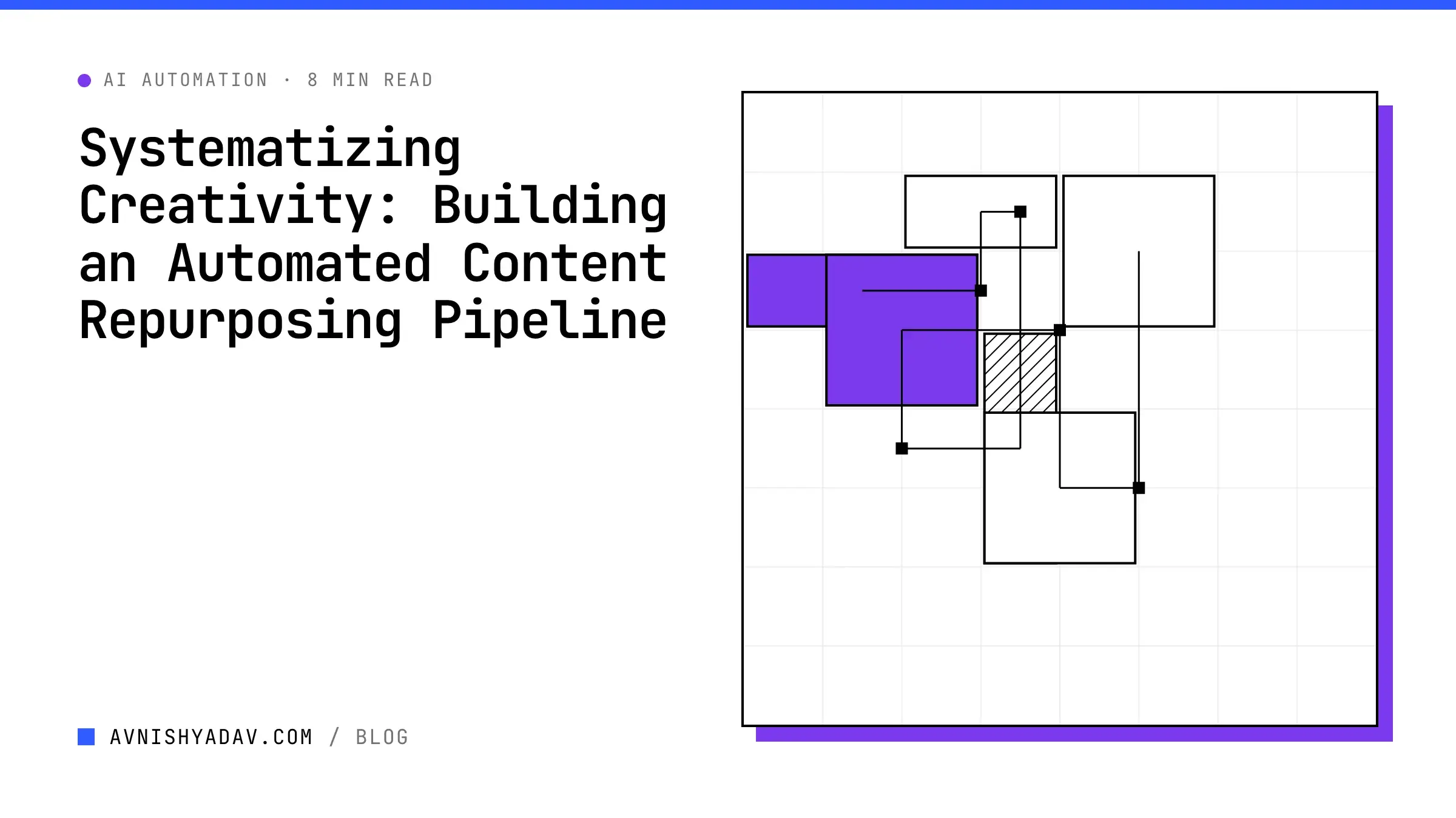 Systematizing Creativity: Building an Automated Content Repurposing Pipeline