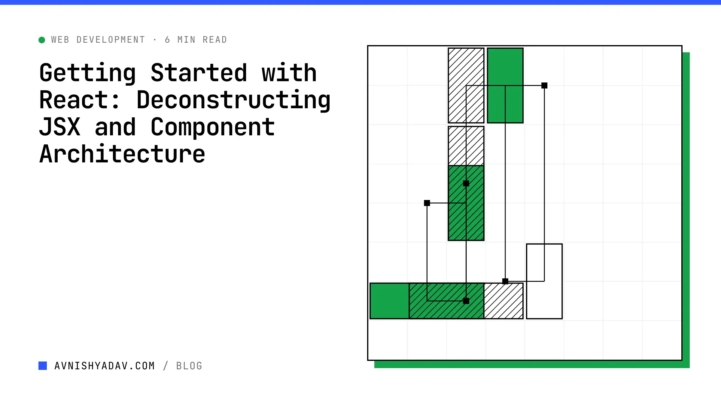 Getting Started with React: Deconstructing JSX and Component Architecture