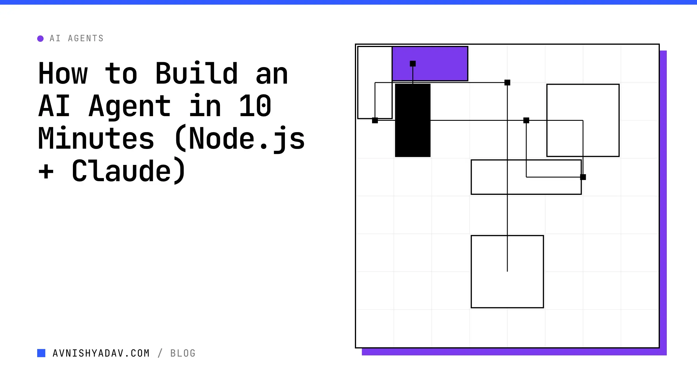 How to Build an AI Agent in 10 Minutes (Node.js + Claude)