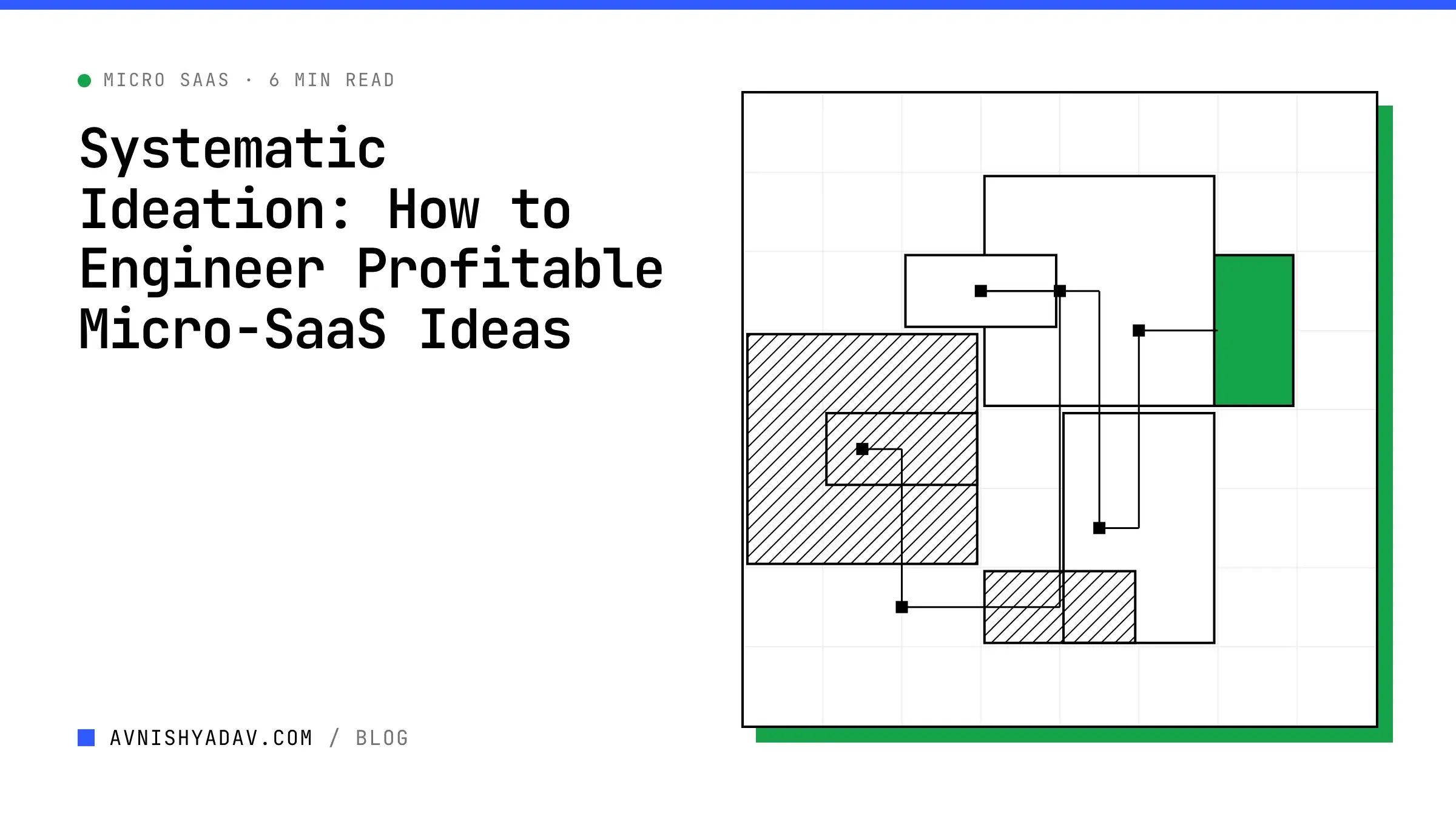 Systematic Ideation: How to Engineer Profitable Micro-SaaS Ideas