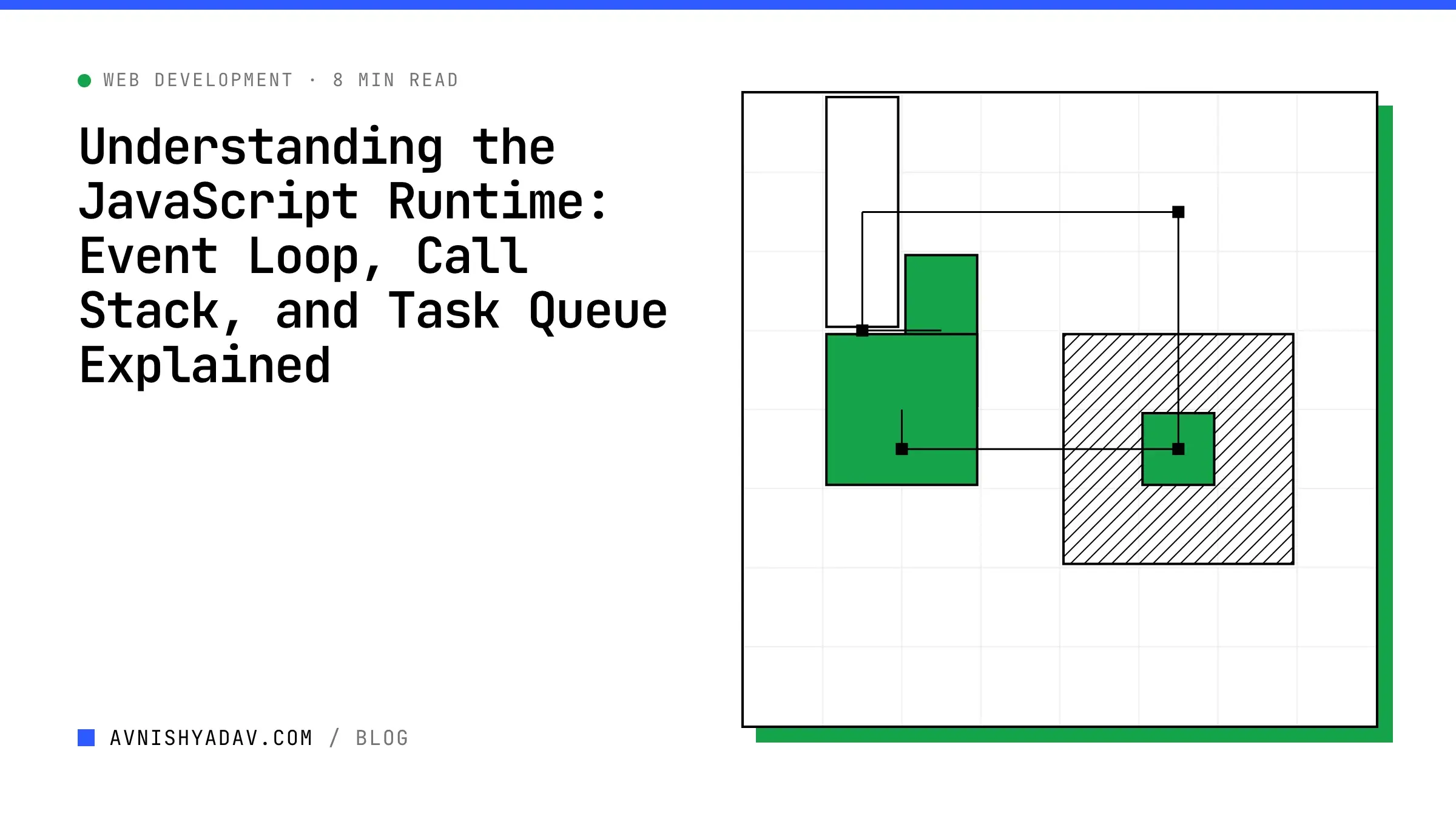 Understanding the JavaScript Runtime: Event Loop, Call Stack, and Task Queue Explained