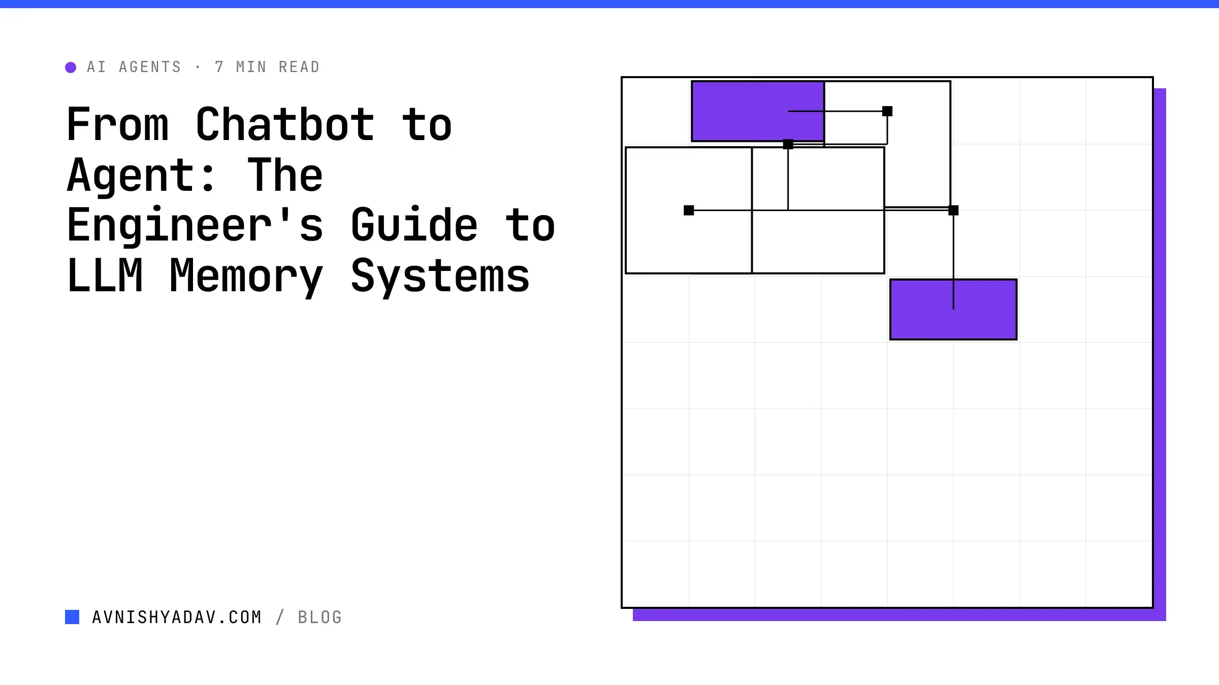 From Chatbot to Agent: The Engineer's Guide to LLM Memory Systems