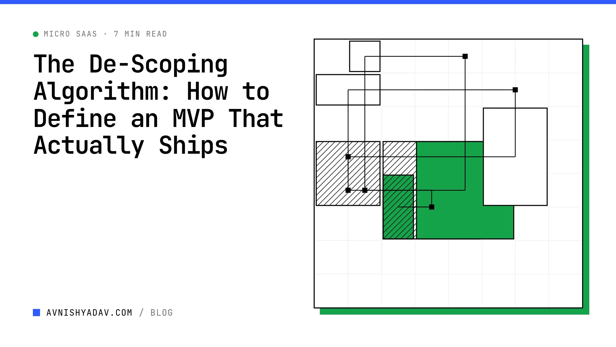 The De-Scoping Algorithm: How to Define an MVP That Actually Ships