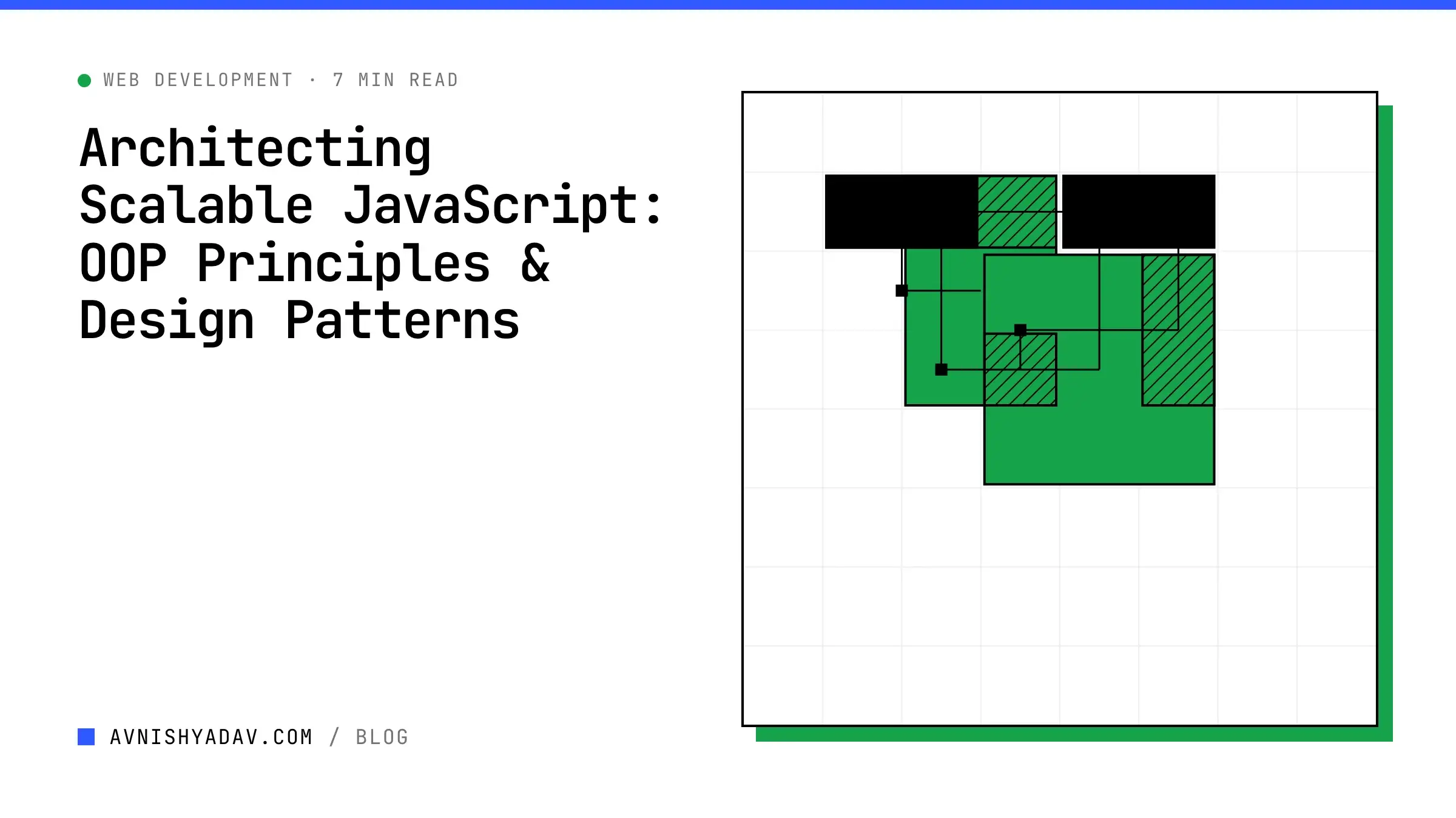 Architecting Scalable JavaScript: OOP Principles & Design Patterns