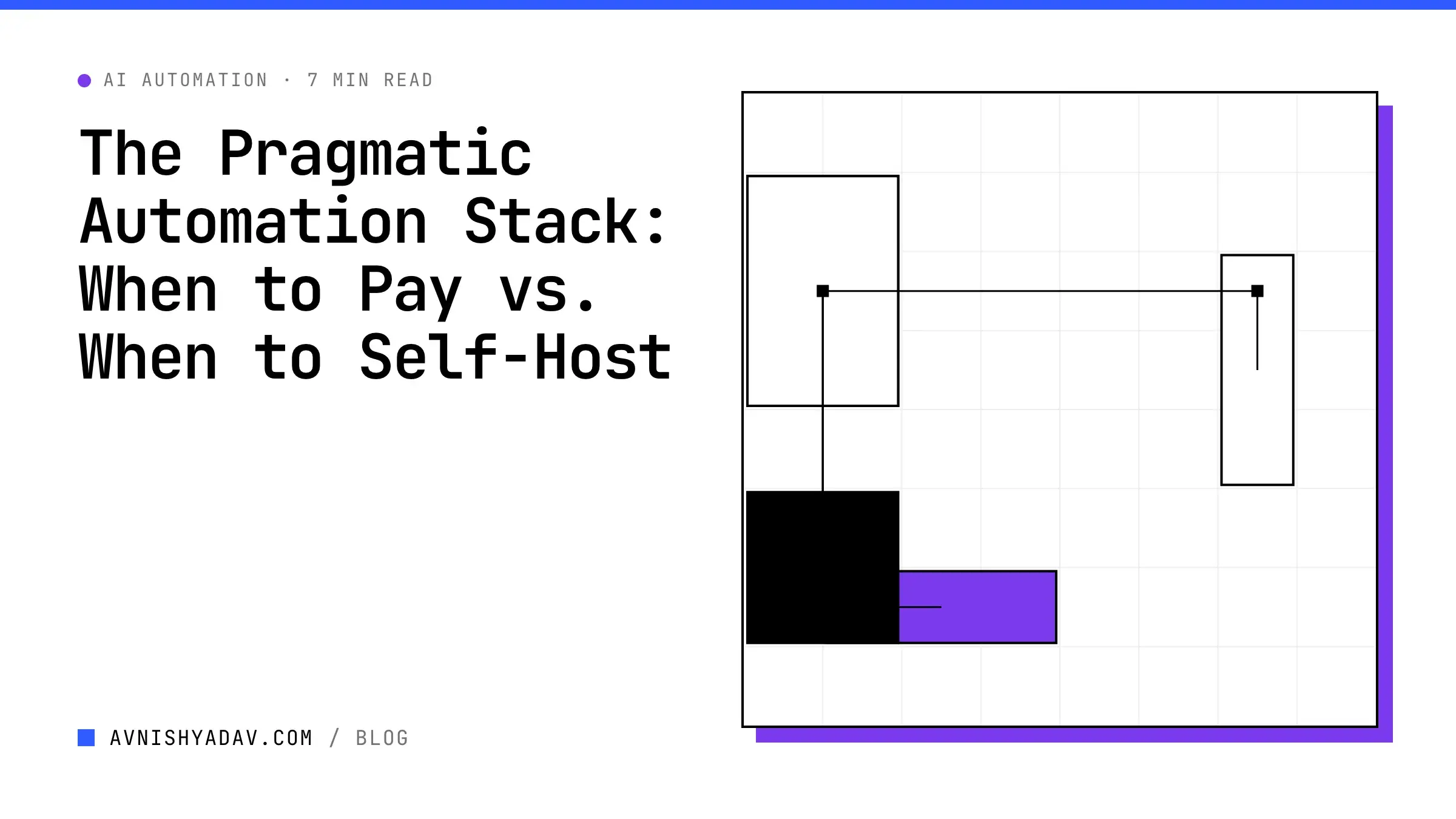 The Pragmatic Automation Stack: When to Pay vs. When to Self-Host