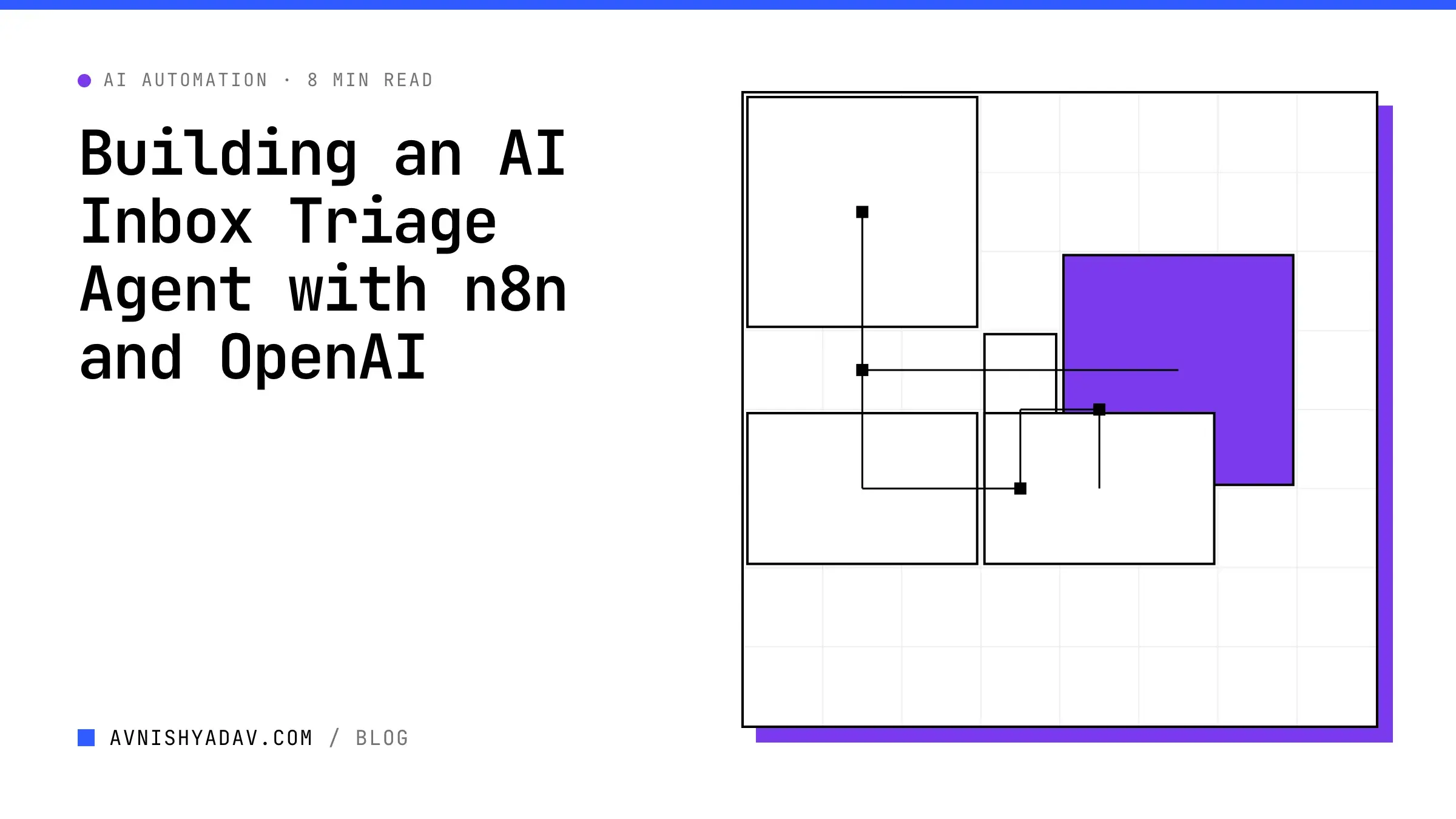 Building an AI Inbox Triage Agent with n8n and OpenAI