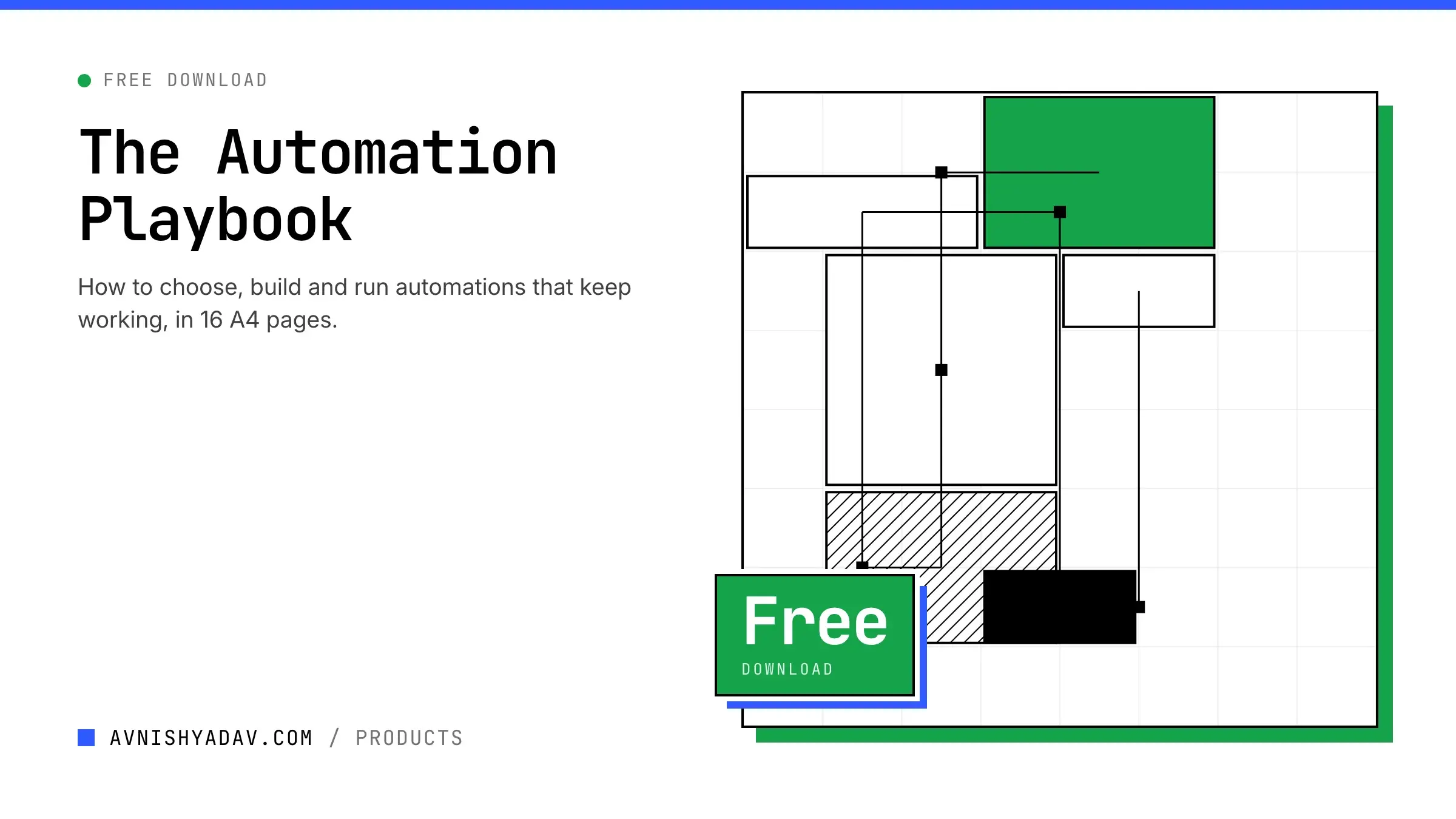 The Automation Playbook
