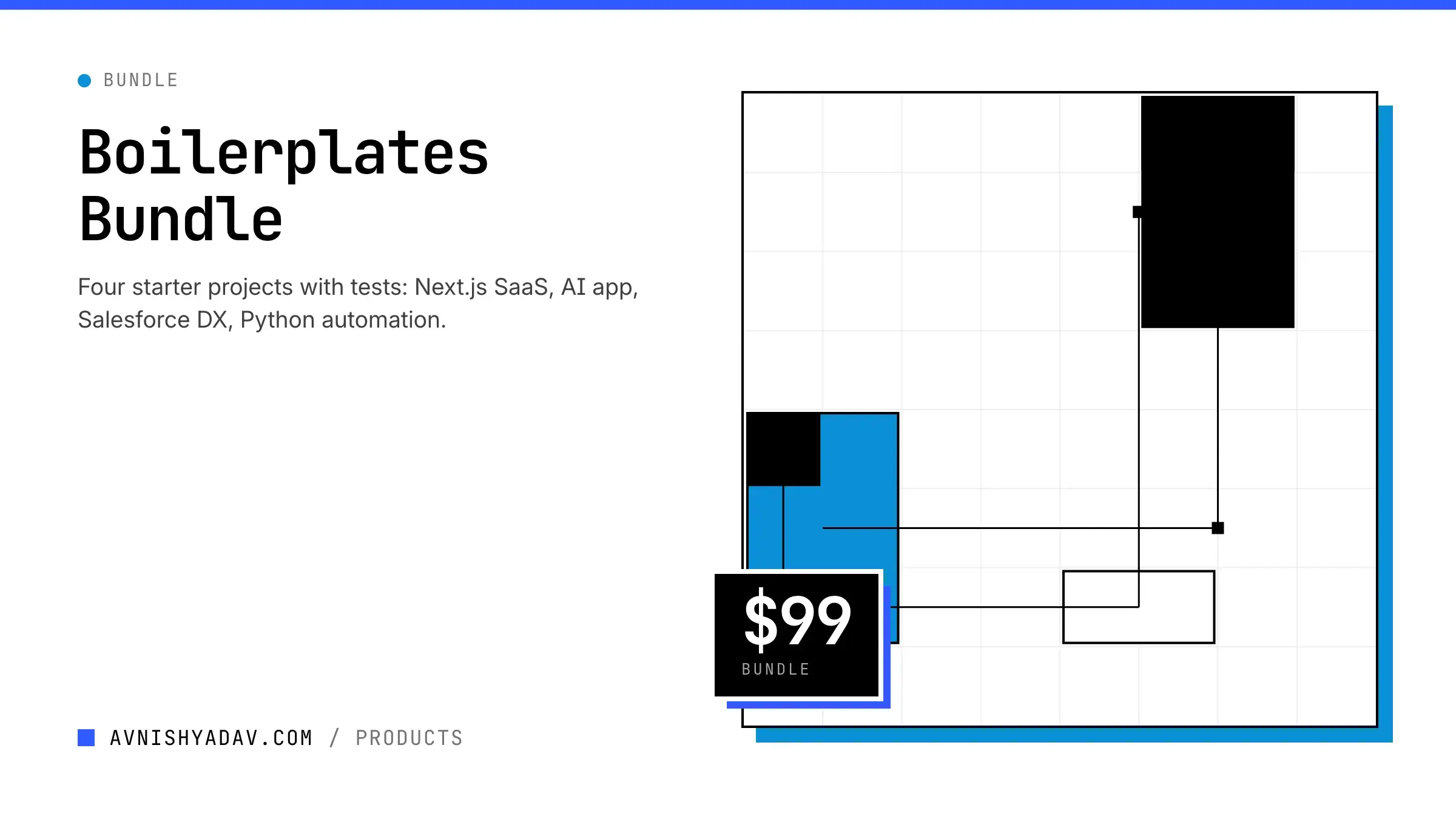 Boilerplates Bundle