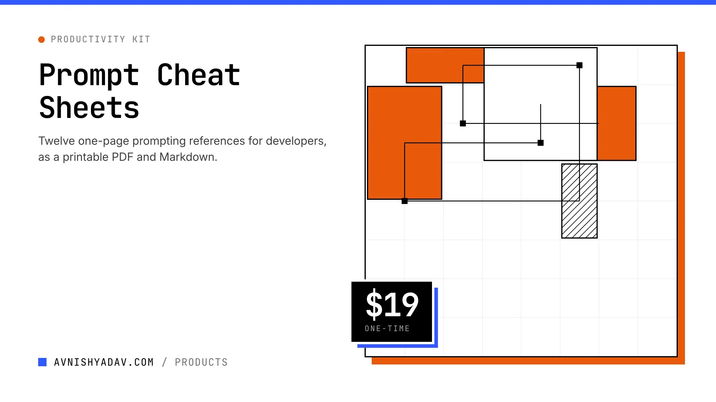 Prompt Cheat Sheets