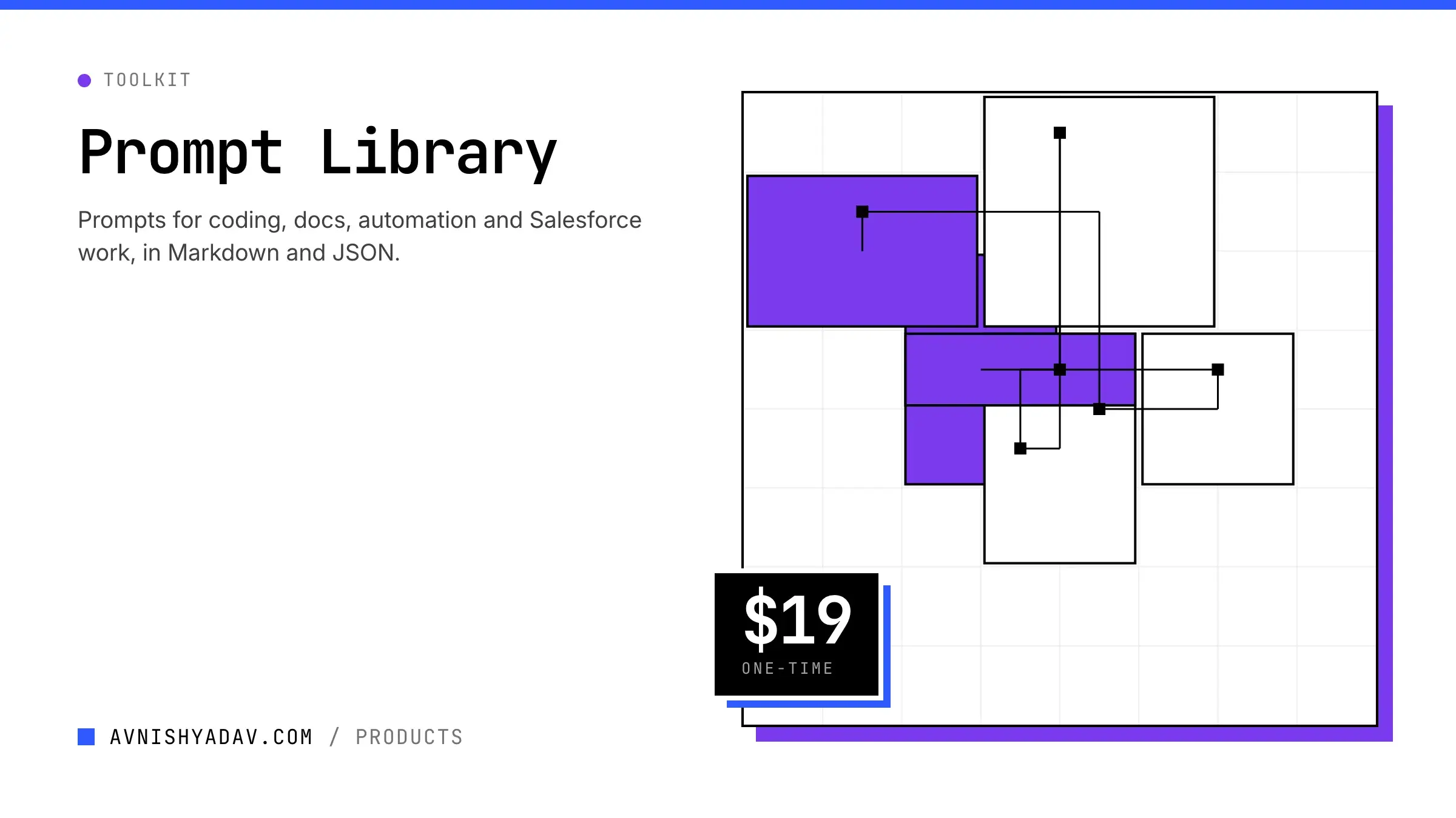 Prompt Library