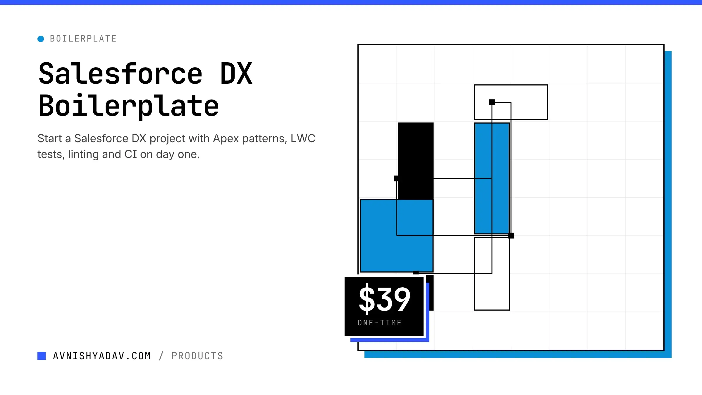Salesforce DX Boilerplate