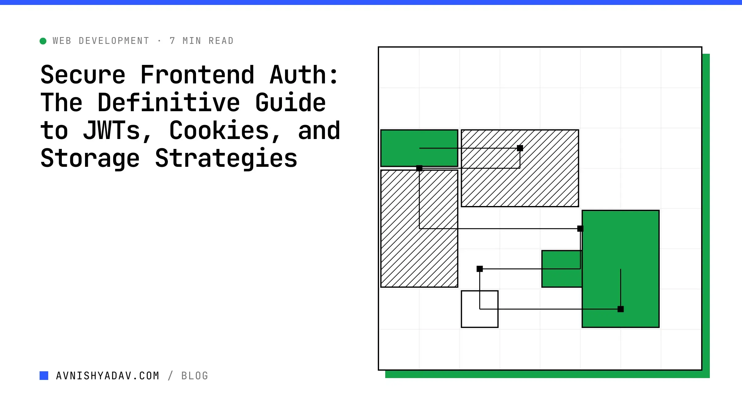 Secure Frontend Auth: The Definitive Guide to JWTs, Cookies, and Storage Strategies