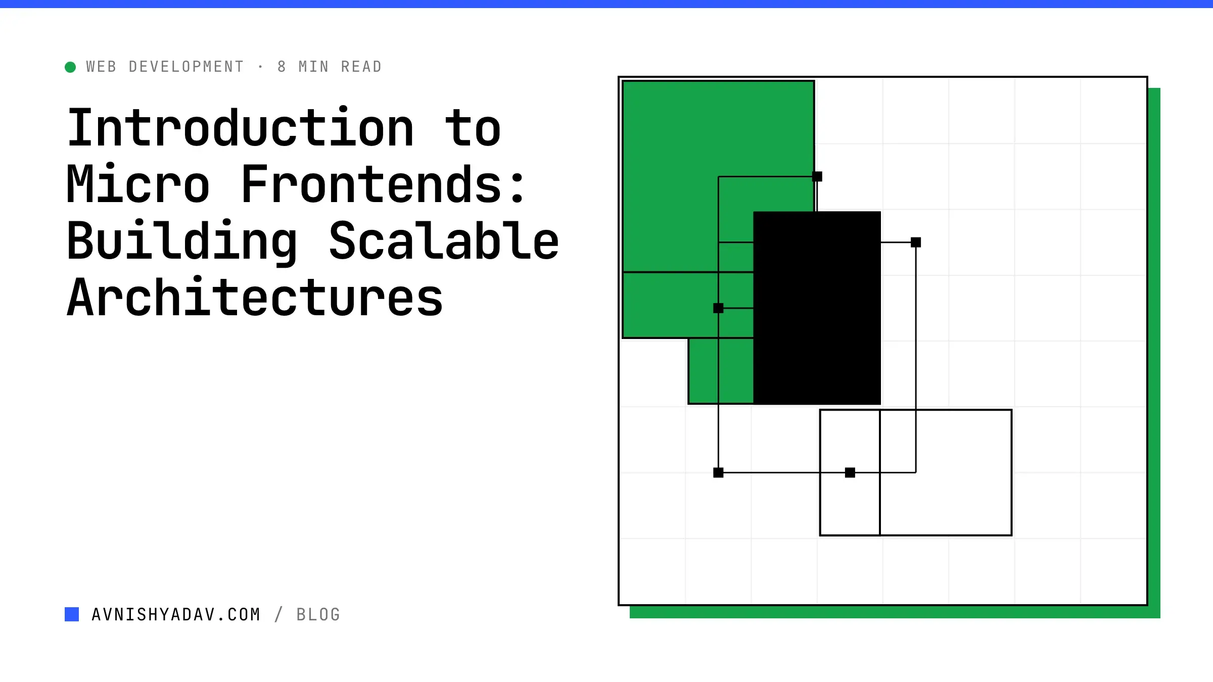 Introduction to Micro Frontends: Building Scalable Architectures
