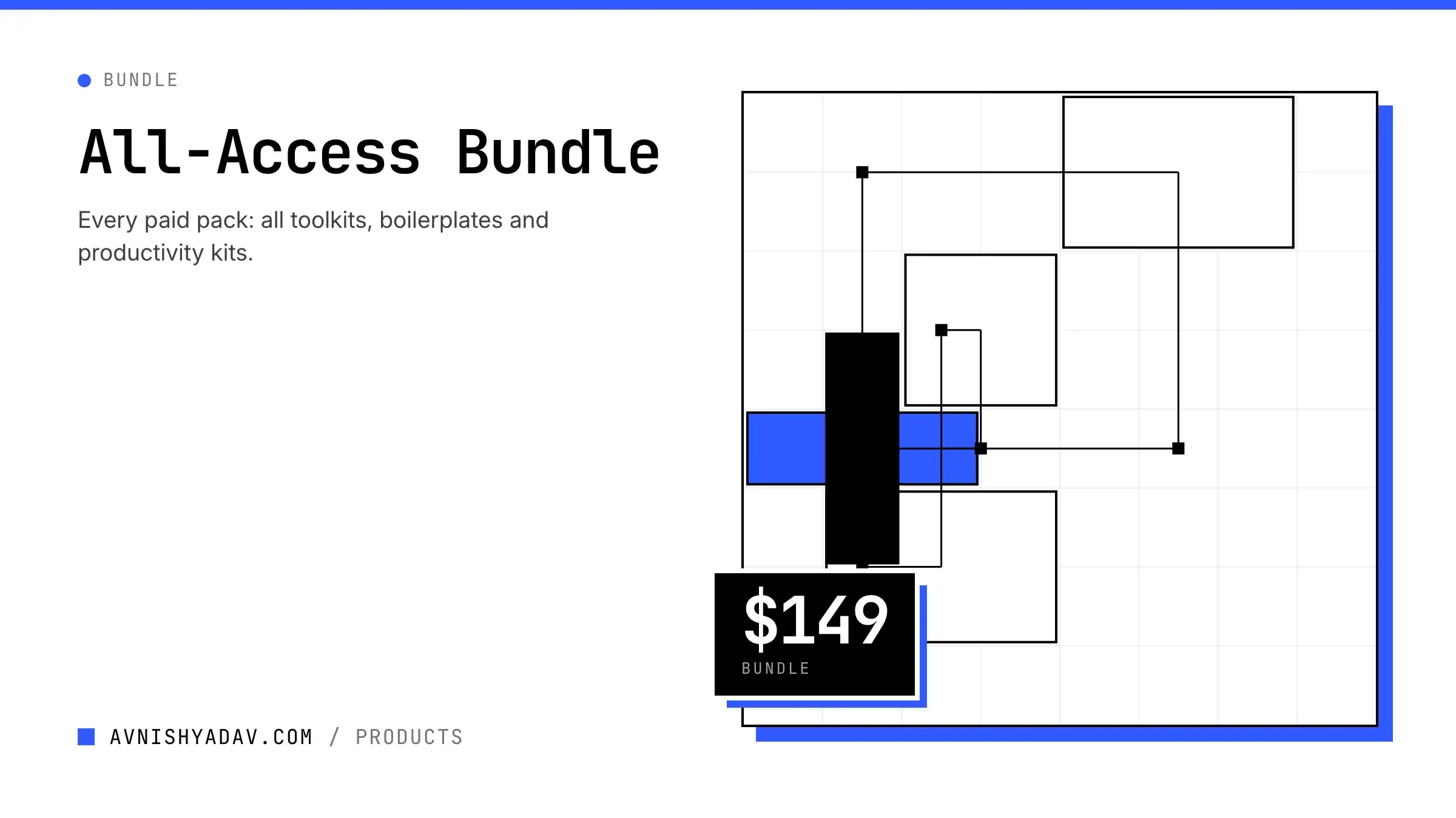 All-Access Bundle