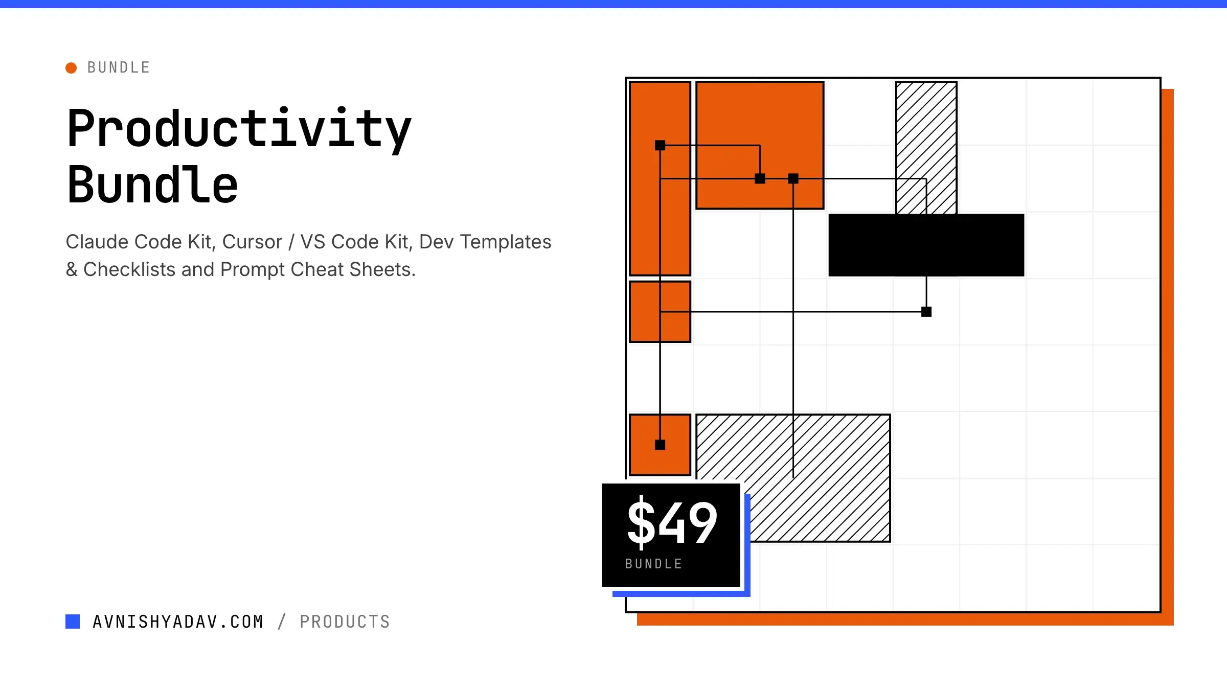 Productivity Bundle