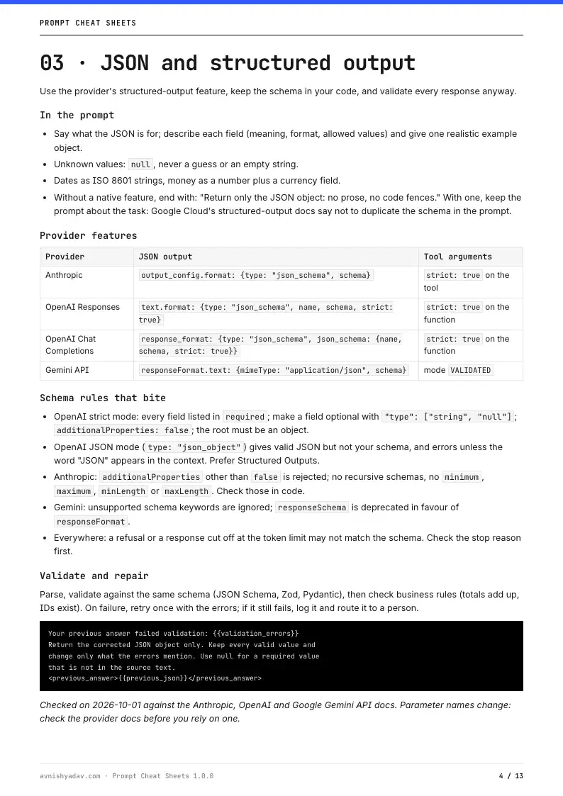 The JSON output cheat sheet.